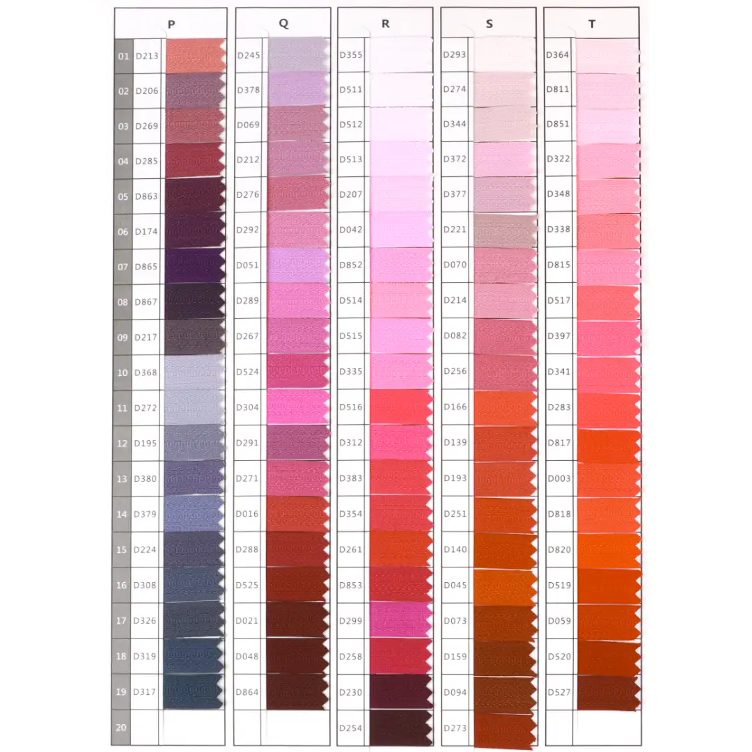 Multicolor Close Invisible Zippers Zipper for Skirt,Suit,Uniform buy garments accessories in bulk from China wholesaler at wholesale price free worldwide shipping Alibaba