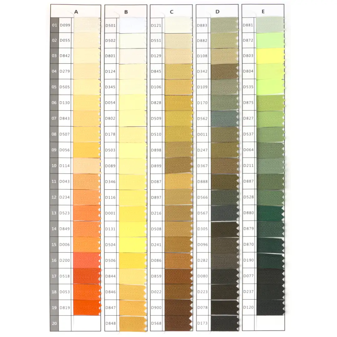 Multicolor Close Invisible Zippers Zipper for Skirt,Suit,Uniform buy garments accessories in bulk from China wholesaler at wholesale price free worldwide shipping Alibaba