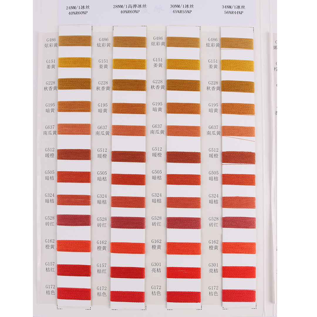 China Yarn for Crop Top Pullover (Sweater),Dresses (Cardigan Open) (Sweater) Semi-Worsted Spun Regular Yarn Viscose Polyester Orange color buy from China wholesaler bulk order at wholesale price free worldwide shipping Alibaba