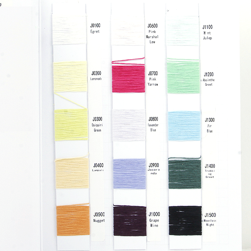 China Yarn for Ladies Vest (Sweater),Crop Top Pullover (Sweater),Dresses (Cardigan Button) (Sweater) Matt Chenille Fancy Yarn Polyester Light Green color buy from China wholesaler bulk order at wholesale price free worldwide shipping Alibaba