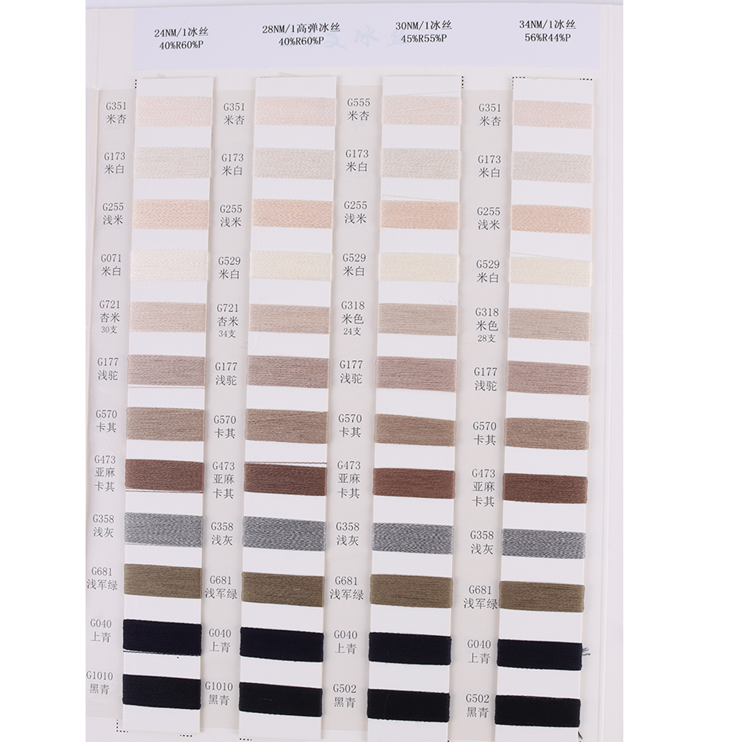 China Yarn for Crop Top Pullover (Sweater),Dresses (Cardigan Open) (Sweater) Semi-Worsted Spun Regular Yarn Viscose Polyester Orange color buy from China wholesaler bulk order at wholesale price free worldwide shipping Alibaba