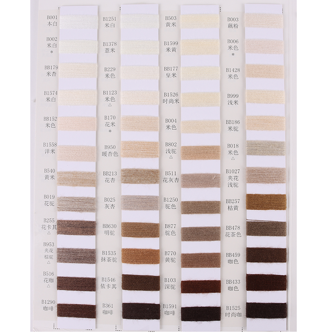 China Yarn for Crop Top Pullover (Sweater),Dresses (Cardigan Open) (Sweater) Core Spun Yarn Regular Yarn Acrylic PBT Nylon Red color buy from China wholesaler bulk order at wholesale price free worldwide shipping Alibaba