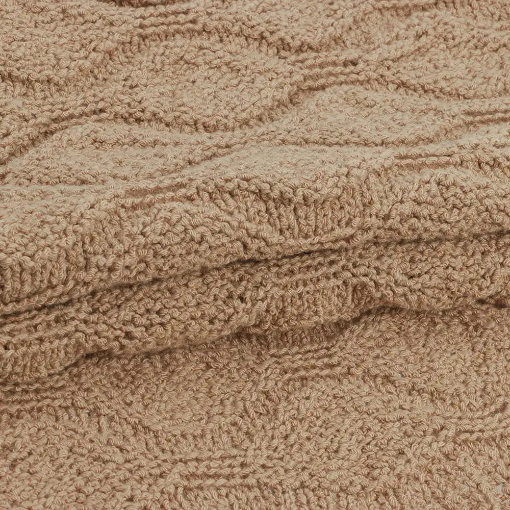 China Yarn for Dresses (Cardigan Open) (Sweater),Crop Top Pullover (Sweater) Tubular Tape Yarn Fancy Yarn Nylon Cotton brown color buy from China wholesaler bulk order at wholesale price free worldwide shipping Alibaba