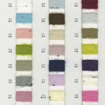 China Yarn for T-Shirt,Open Cardigan (Sweater),Crew Neck Pullover (Sweater),Crop Top Pullover (Sweater) Mossy Yarn Fancy Yarn Acrylic Nylon Polyester Wool 浅蓝 color buy from China wholesaler bulk order at wholesale price free worldwide shipping Alibaba