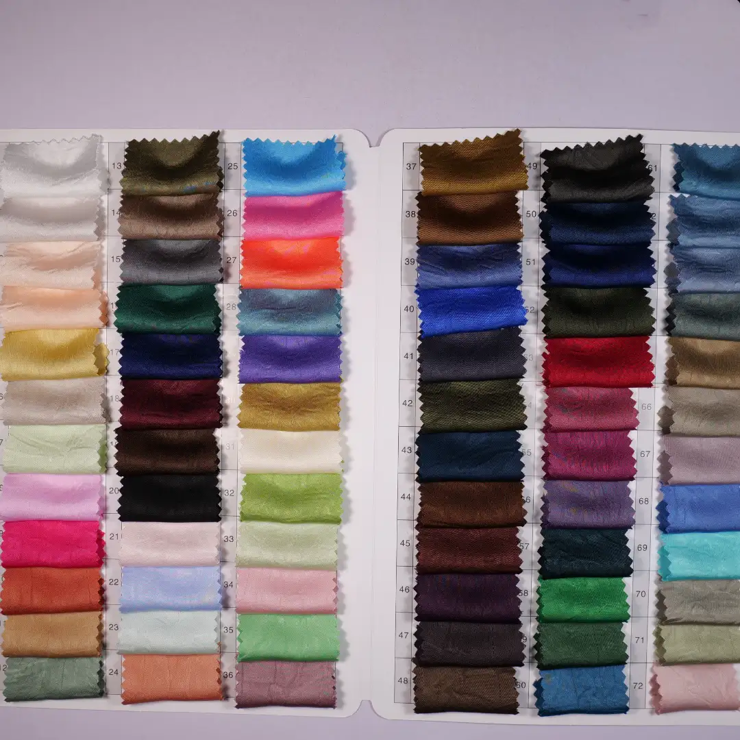 China Fabric for Shirt,Pants,Skirt,Dresses (Pullover)  Bengaline Synthetic Woven Fabric Polyester skyblue color buy from China wholesaler bulk order at wholesale price free worldwide shipping Alibaba