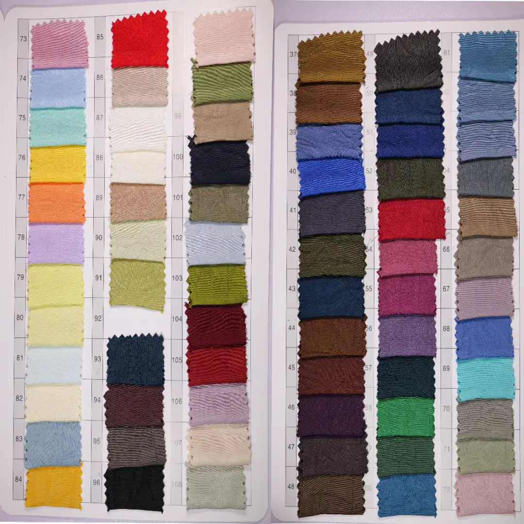 China Fabric for Shirt,Pants,Skirt,Dresses (Pullover)  Bengaline Synthetic Woven Fabric Polyester skyblue color buy from China wholesaler bulk order at wholesale price free worldwide shipping Alibaba