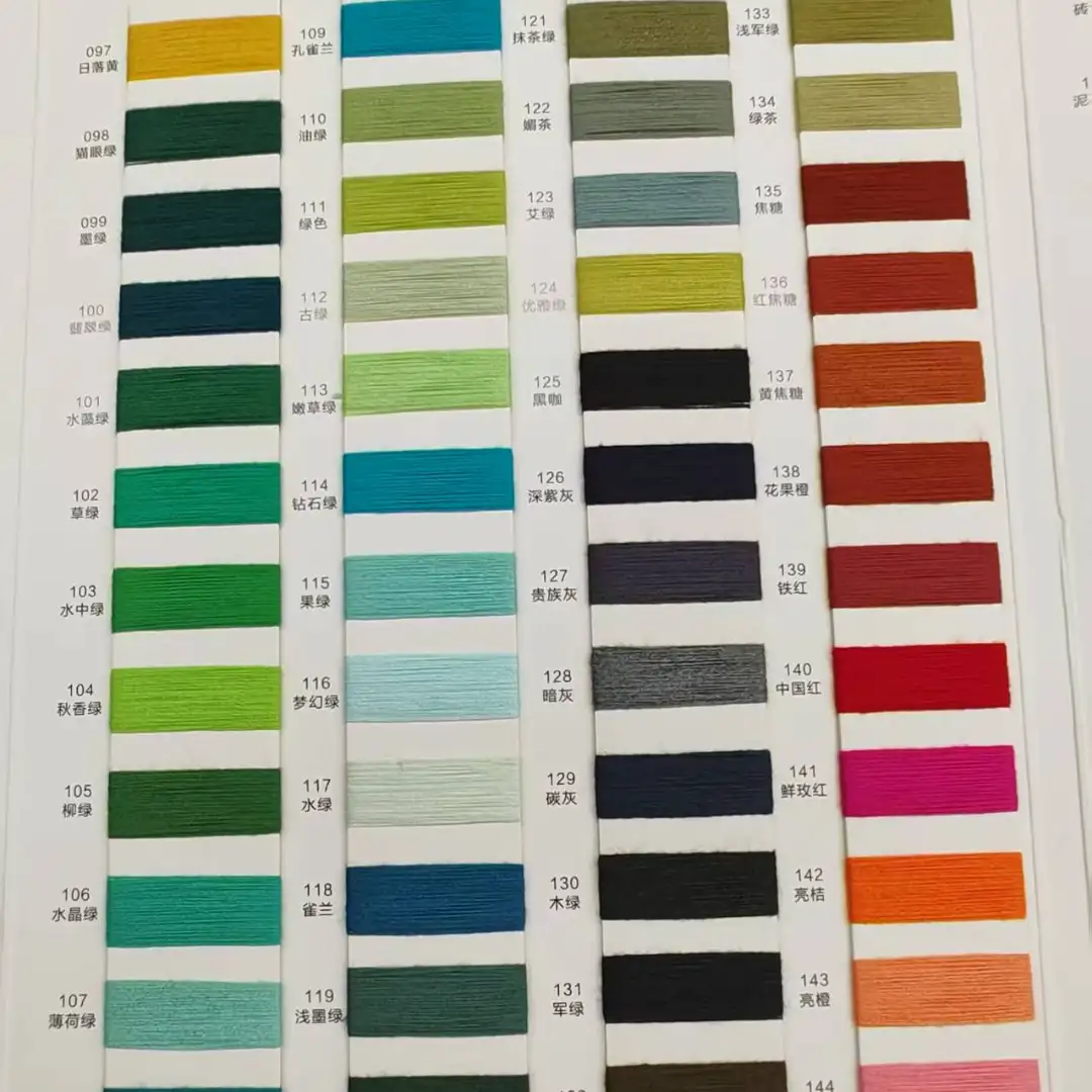 China Yarn for Crop Top,Hoodie,Open Cardigan (Sweater),Crop Top Pullover (Sweater) Core Spun Yarn Regular Yarn Acrylic Polyester Nylon Red color buy from China wholesaler bulk order at wholesale price free worldwide shipping Alibaba