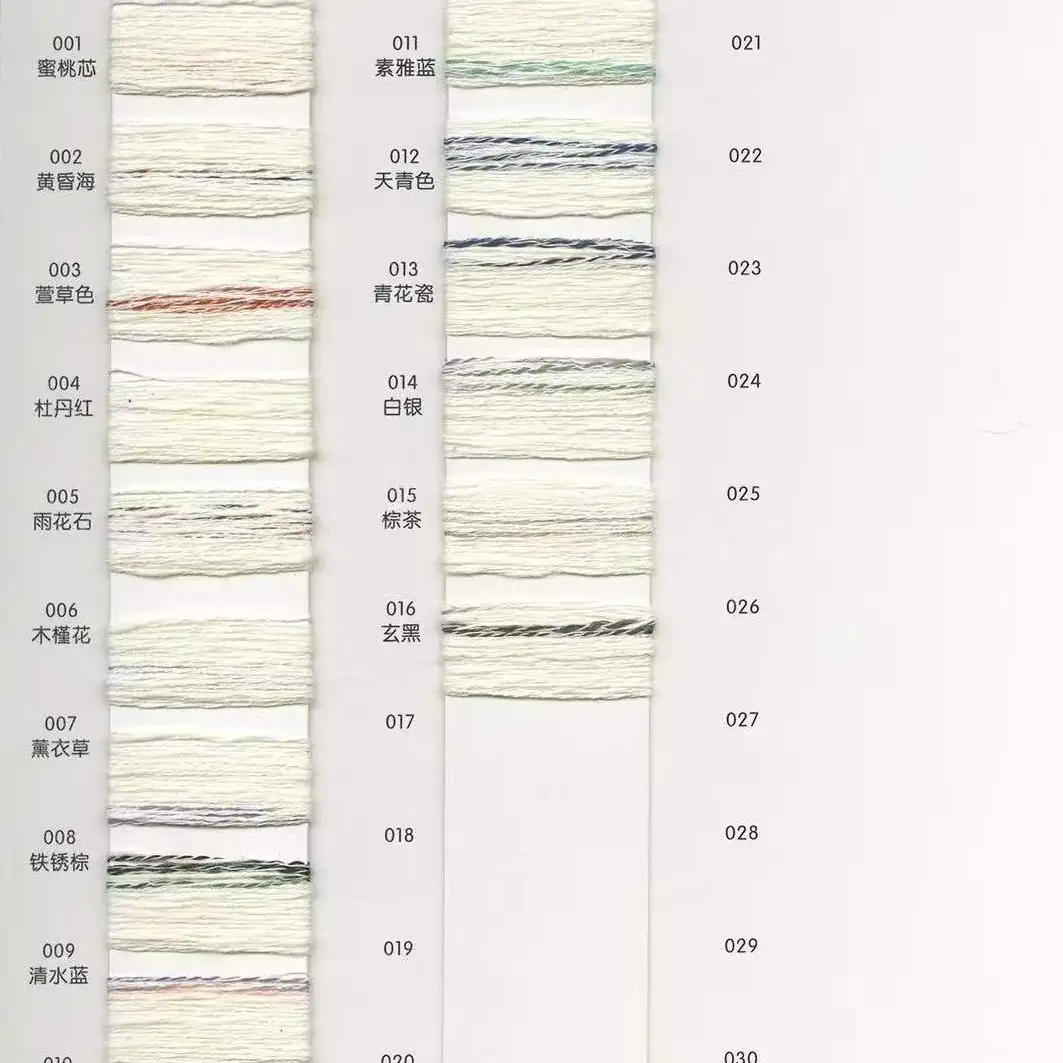 China Yarn for Crop Top,Ladies Vest (Sweater),Open Cardigan (Sweater),Round Neck Pullover (Sweater),Crew Neck Pullover (Sweater) Mossy Yarn Fancy Yarn Polyester Cotton 渐变色 color buy from China wholesaler bulk order at wholesale price free worldwide shipping Alibaba