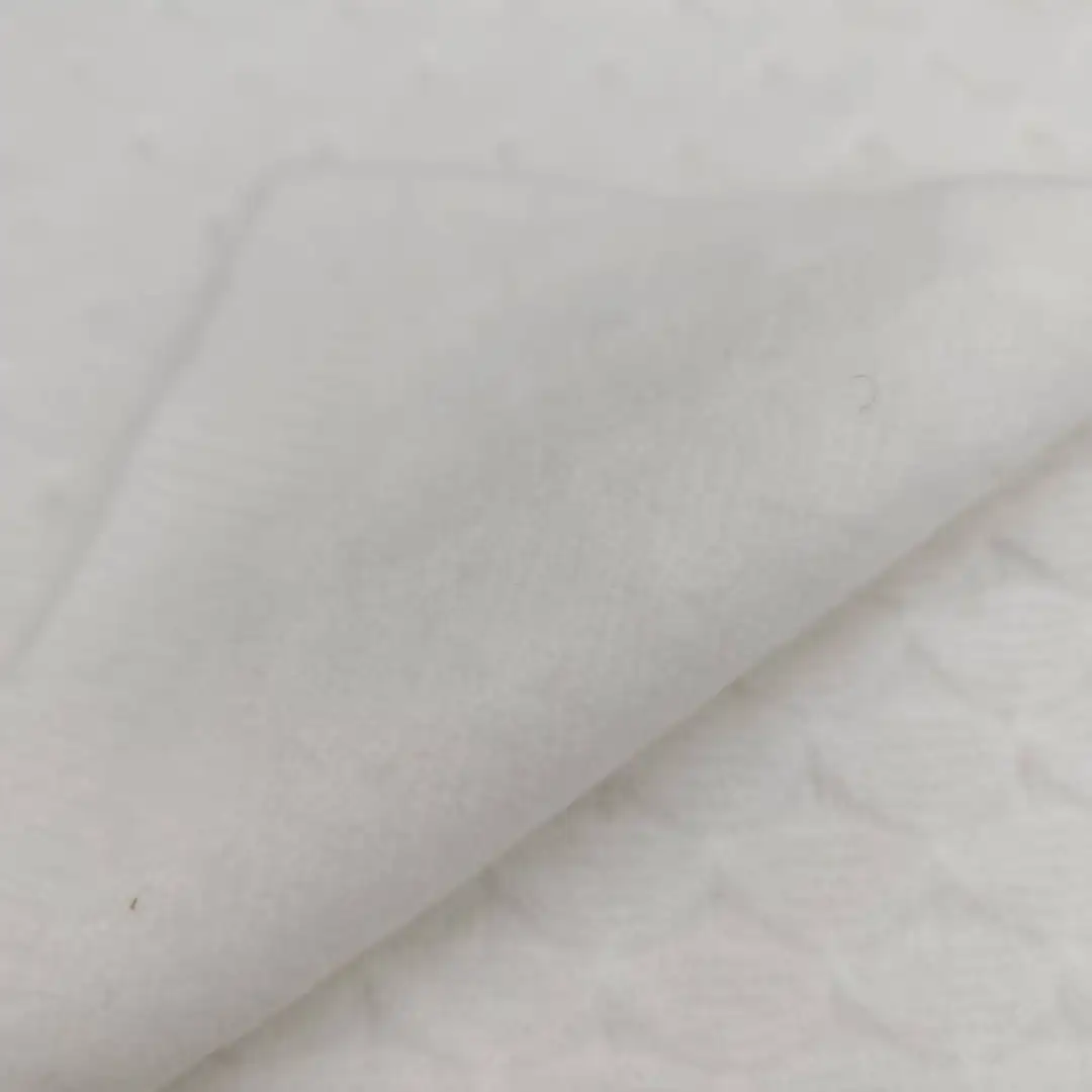 China Yarn for Hoodie,Open Cardigan (Sweater),Half-Zipper Cardigan (Sweater),Round Neck Pullover (Sweater),Kids Crew-Neck Cardigan (Sweater) Mossy Yarn Fancy Yarn Recycled Polyester Acrylic white color buy from China wholesaler bulk order at wholesale price free worldwide shipping Alibaba