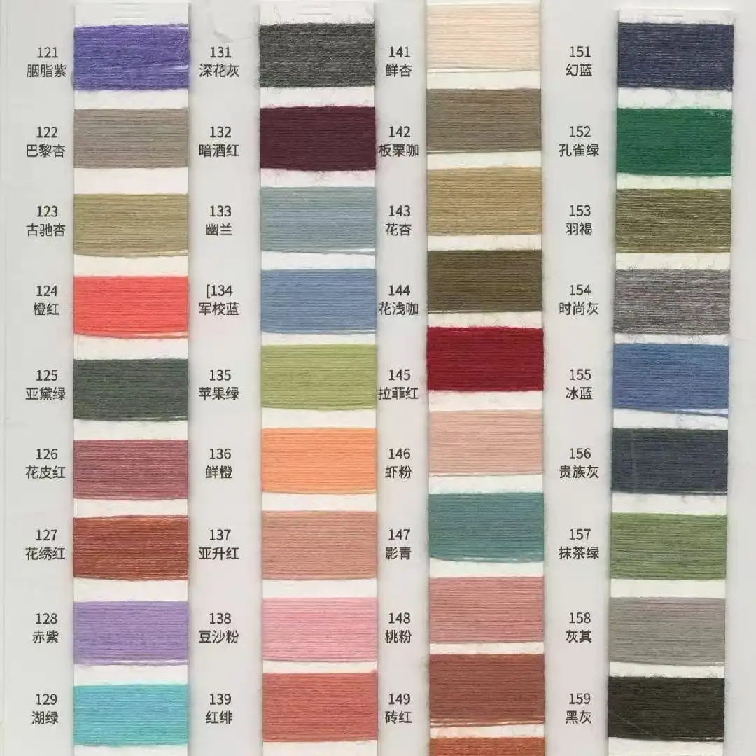 China Yarn for Open Cardigan (Sweater),Half-Zipper Cardigan (Sweater),Shirt Long Sleeve Button (Sweater),Crop Top Pullover (Sweater) Core Spun Yarn Regular Yarn Polyester PBT Nylon Wool white color buy from China wholesaler bulk order at wholesale price free worldwide shipping Alibaba