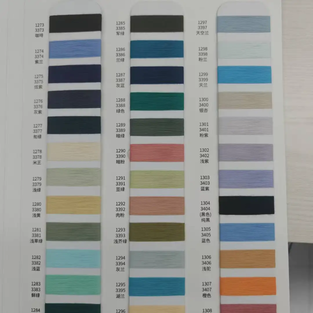 China Yarn for Open Cardigan (Sweater),Shirt Long Sleeve Zipper (Sweater),Crew Neck Pullover (Sweater) Ring Spun Regular Yarn Cotton yellow，green，red color buy from China wholesaler bulk order at wholesale price free worldwide shipping Alibaba