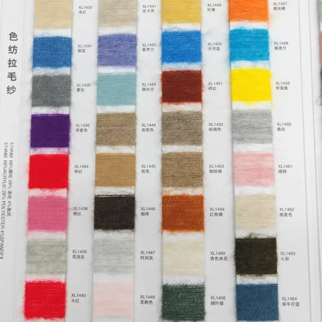 China Yarn for Open Cardigan (Sweater),Full-Zipper Cardigan (Sweater),Half-Zipper Cardigan (Sweater) Mossy Yarn Fancy Yarn Acrylic Polyester Spandex blue color buy from China wholesaler bulk order at wholesale price free worldwide shipping Alibaba