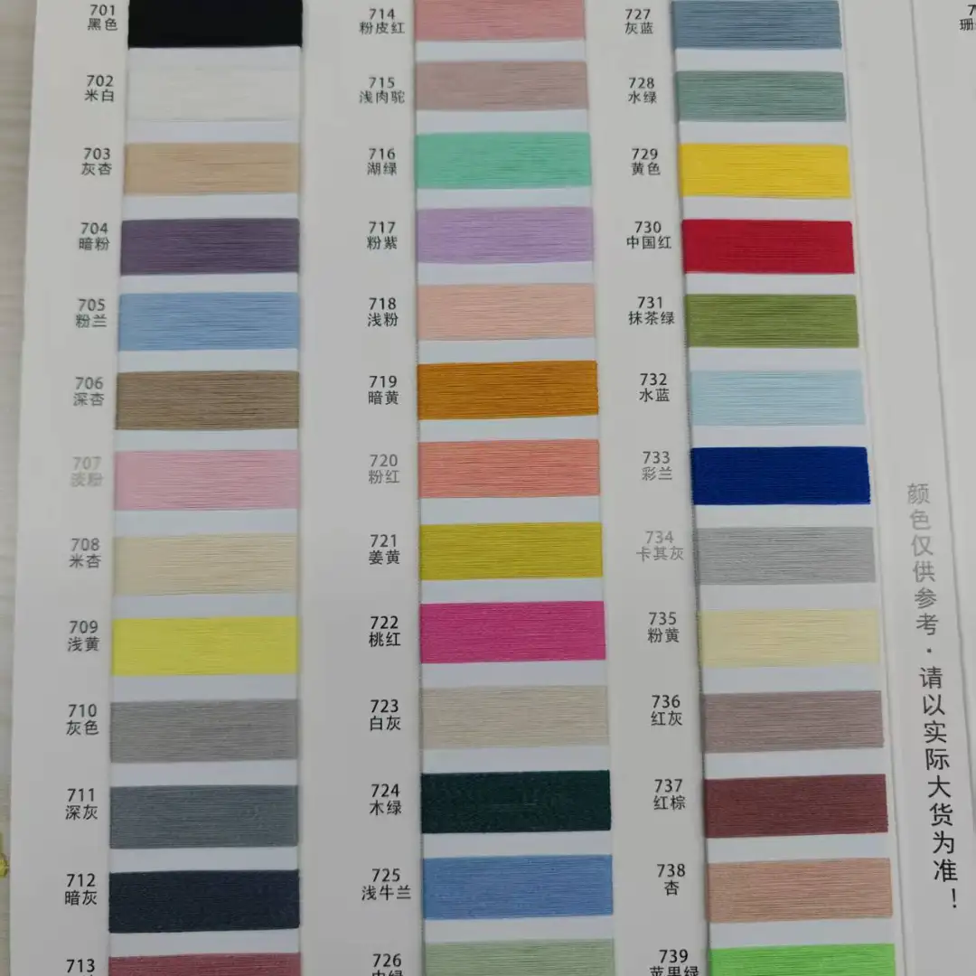 China Yarn for Full-Zipper Cardigan (Sweater),Half-Zipper Cardigan (Sweater),Shirt Long Sleeve Button (Sweater) Semi-Worsted Spun Regular Yarn Polyester Viscose yellow color buy from China wholesaler bulk order at wholesale price free worldwide shipping Alibaba