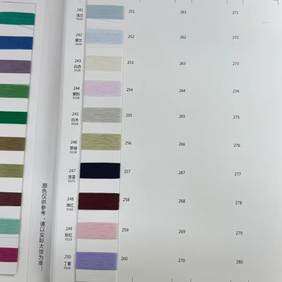 China Yarn for Crop Top Pullover (Sweater),T-shirt (Sweater),Polo T-shirt (Sweater),Dresses (Pullover) (Sweater) Worsted Spun Regular Yarn Rayon Polyester Beige Green Pink color buy from China wholesaler bulk order at wholesale price free worldwide shipping Alibaba