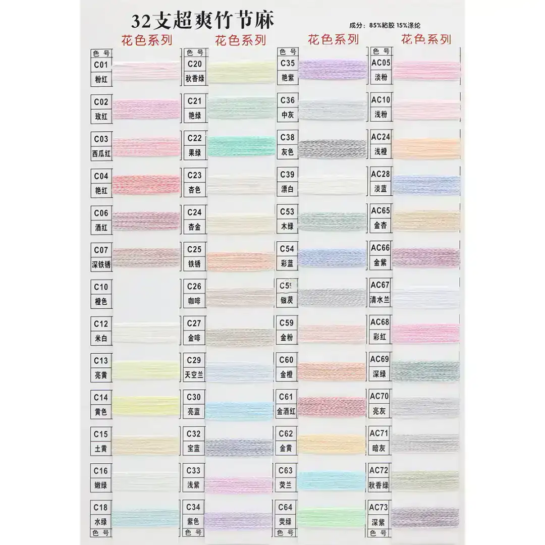 China Yarn for Crop Top Pullover (Sweater),Dresses (Cardigan Open) (Sweater) Functional Yarn Functional Yarn Viscose Polyester blue color buy from China wholesaler bulk order at wholesale price free worldwide shipping Alibaba