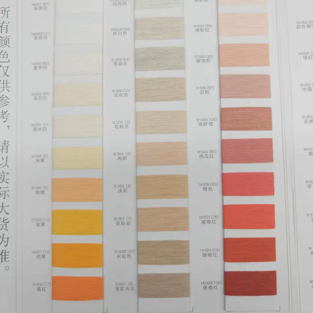 China Yarn for Open Cardigan (Sweater),Full-Zipper Cardigan (Sweater),Half-Zipper Cardigan (Sweater) Core Spun Yarn Regular Yarn Cotton Cashmere pink color buy from China wholesaler bulk order at wholesale price free worldwide shipping Alibaba