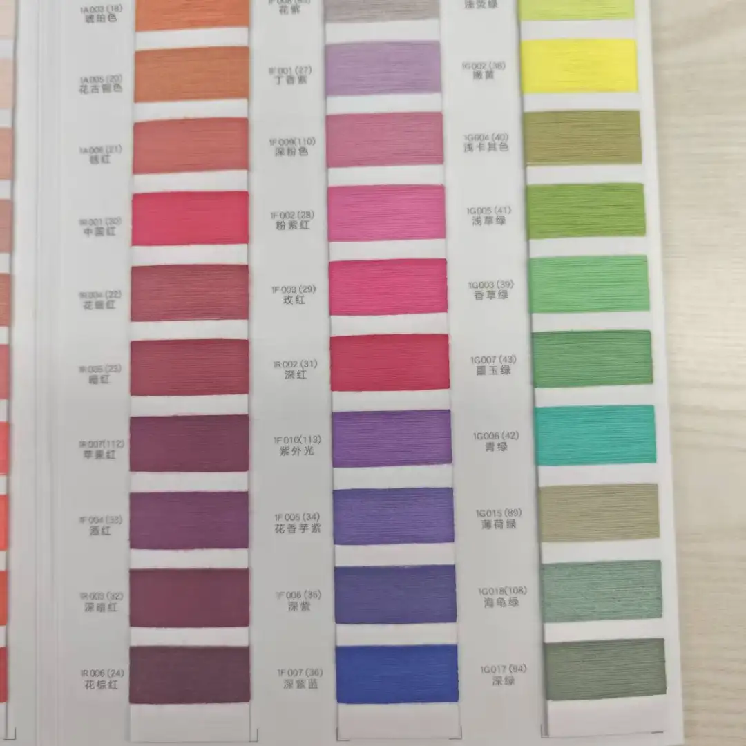 China Yarn for Open Cardigan (Sweater),Full-Zipper Cardigan (Sweater),Half-Zipper Cardigan (Sweater) Core Spun Yarn Regular Yarn Cotton Cashmere pink color buy from China wholesaler bulk order at wholesale price free worldwide shipping Alibaba