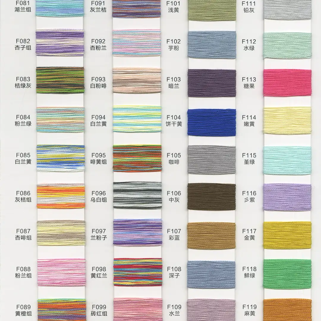 China Yarn  Twisted Yarn Twisted Yarn Acrylic 姜黄 color buy from China wholesaler bulk order at wholesale price free worldwide shipping Alibaba