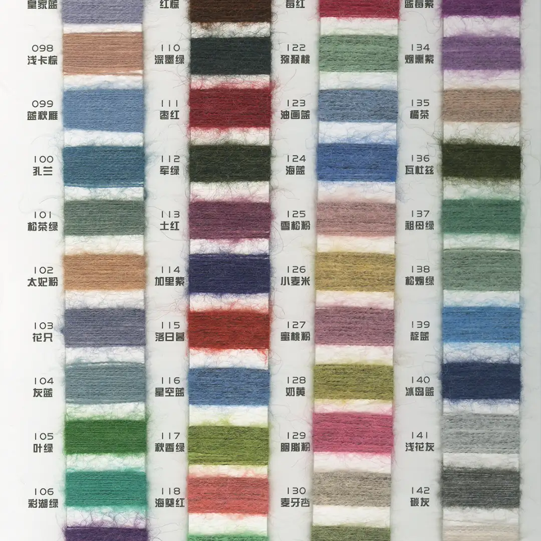 China Yarn for T-Shirt,Round Neck Pullover (Sweater),Crew Neck Pullover (Sweater),Crop Top Pullover (Sweater),T-shirt (Sweater) Mossy Yarn Fancy Yarn Acrylic Nylon Polyester Wool purple color buy from China wholesaler bulk order at wholesale price free worldwide shipping Alibaba