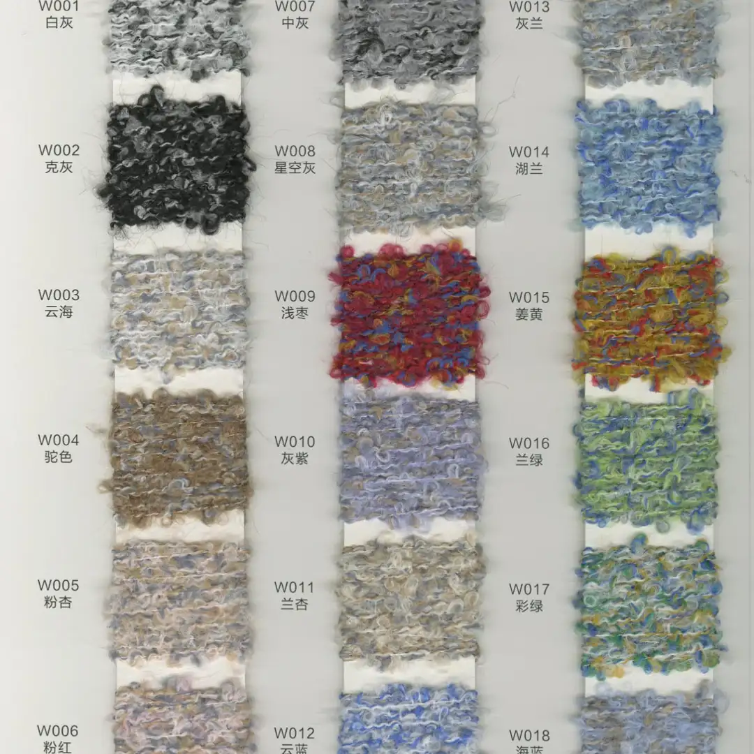 China Yarn for Round Neck Pullover (Sweater),Crew Neck Pullover (Sweater),T-shirt (Sweater) Boucle Yarn Fancy Yarn Recycled Polyester Acrylic Wool Elastane orange color buy from China wholesaler bulk order at wholesale price free worldwide shipping Alibaba