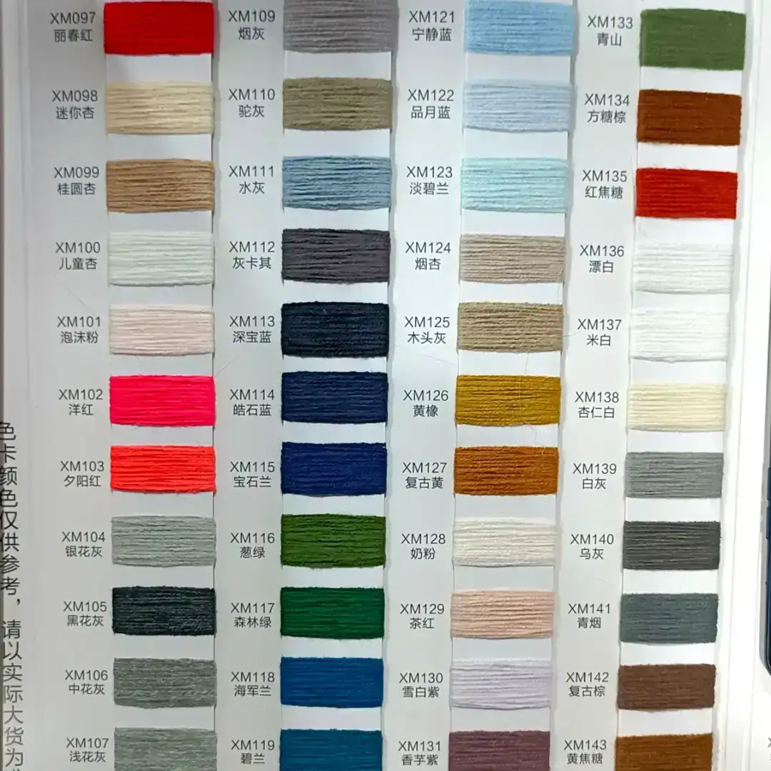 China Yarn for Men’s Vest (Sweater),Open Cardigan (Sweater),Shirt Half Sleeve Button (Sweater),Shirt Half Sleeve Zipper (Sweater),Hoodie  (Sweater),Dresses (Cardigan Open) (Sweater),Skirt (Sweater),Tie-Front Top (Sweater),Single Button Cardigan (Sweater Twisted Yarn Twisted Yarn Cotton Acrylic blue，white，pink，gray color buy from China wholesaler bulk order at wholesale price free worldwide shipping Alibaba