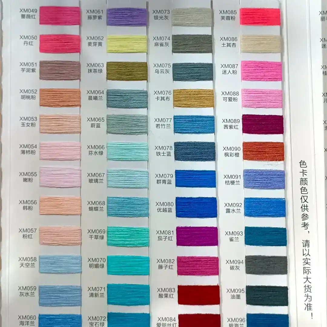 China Yarn for Men’s Vest (Sweater),Open Cardigan (Sweater),Shirt Half Sleeve Button (Sweater),Shirt Half Sleeve Zipper (Sweater),Hoodie  (Sweater),Dresses (Cardigan Open) (Sweater),Skirt (Sweater),Tie-Front Top (Sweater),Single Button Cardigan (Sweater Twisted Yarn Twisted Yarn Cotton Acrylic blue，white，pink，gray color buy from China wholesaler bulk order at wholesale price free worldwide shipping Alibaba