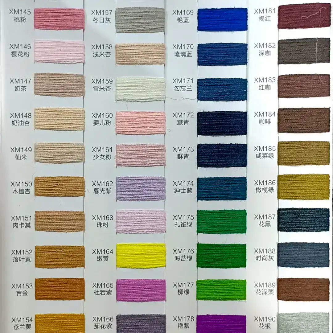 China Yarn for Men’s Vest (Sweater),Open Cardigan (Sweater),Shirt Half Sleeve Button (Sweater),Shirt Half Sleeve Zipper (Sweater),Hoodie  (Sweater),Dresses (Cardigan Open) (Sweater),Skirt (Sweater),Tie-Front Top (Sweater),Single Button Cardigan (Sweater Twisted Yarn Twisted Yarn Cotton Acrylic blue，white，pink，gray color buy from China wholesaler bulk order at wholesale price free worldwide shipping Alibaba