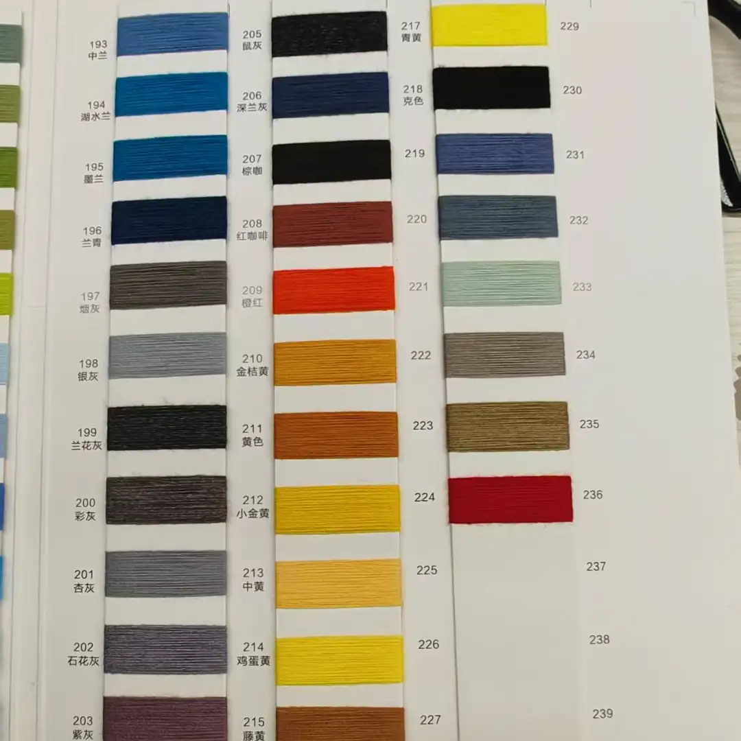 China Yarn for Crop Top,Hoodie,Open Cardigan (Sweater),Crop Top Pullover (Sweater) Core Spun Yarn Regular Yarn Acrylic Polyester Nylon Red color buy from China wholesaler bulk order at wholesale price free worldwide shipping Alibaba