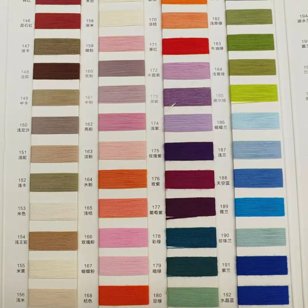 China Yarn for Crop Top,Hoodie,Open Cardigan (Sweater),Crop Top Pullover (Sweater) Core Spun Yarn Regular Yarn Acrylic Polyester Nylon Red color buy from China wholesaler bulk order at wholesale price free worldwide shipping Alibaba