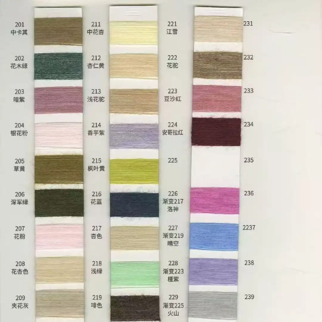 China Yarn for Open Cardigan (Sweater),Half-Zipper Cardigan (Sweater),Shirt Long Sleeve Button (Sweater),Crop Top Pullover (Sweater) Core Spun Yarn Regular Yarn Polyester PBT Nylon Wool white color buy from China wholesaler bulk order at wholesale price free worldwide shipping Alibaba