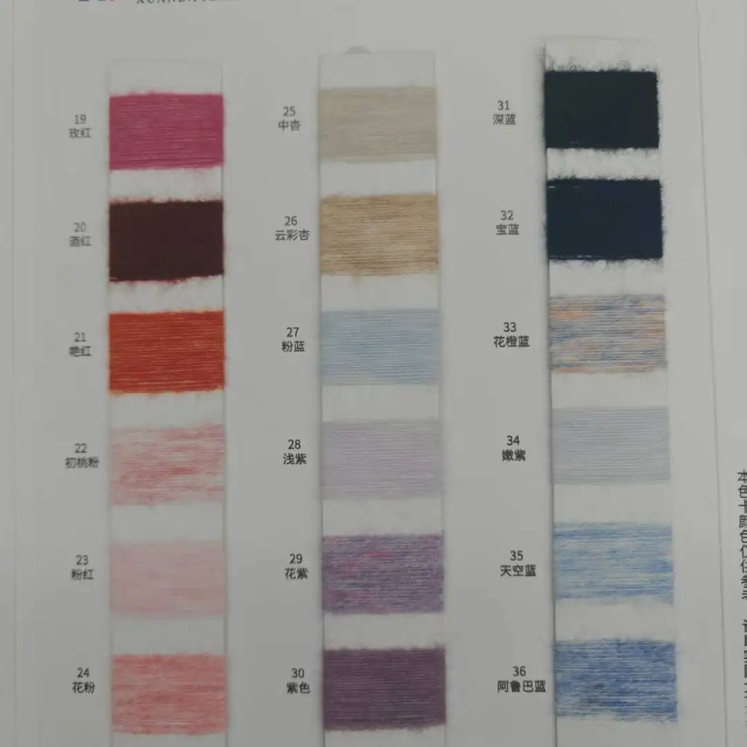 China Yarn for Open Cardigan (Sweater),Half-Zipper Cardigan (Sweater),Shirt Long Sleeve Button (Sweater),Shirt Half Sleeve Button (Sweater) Mossy Yarn Fancy Yarn Recycled Polyester Acrylic Nylon Wool Spandex Pink color buy from China wholesaler bulk order at wholesale price free worldwide shipping Alibaba