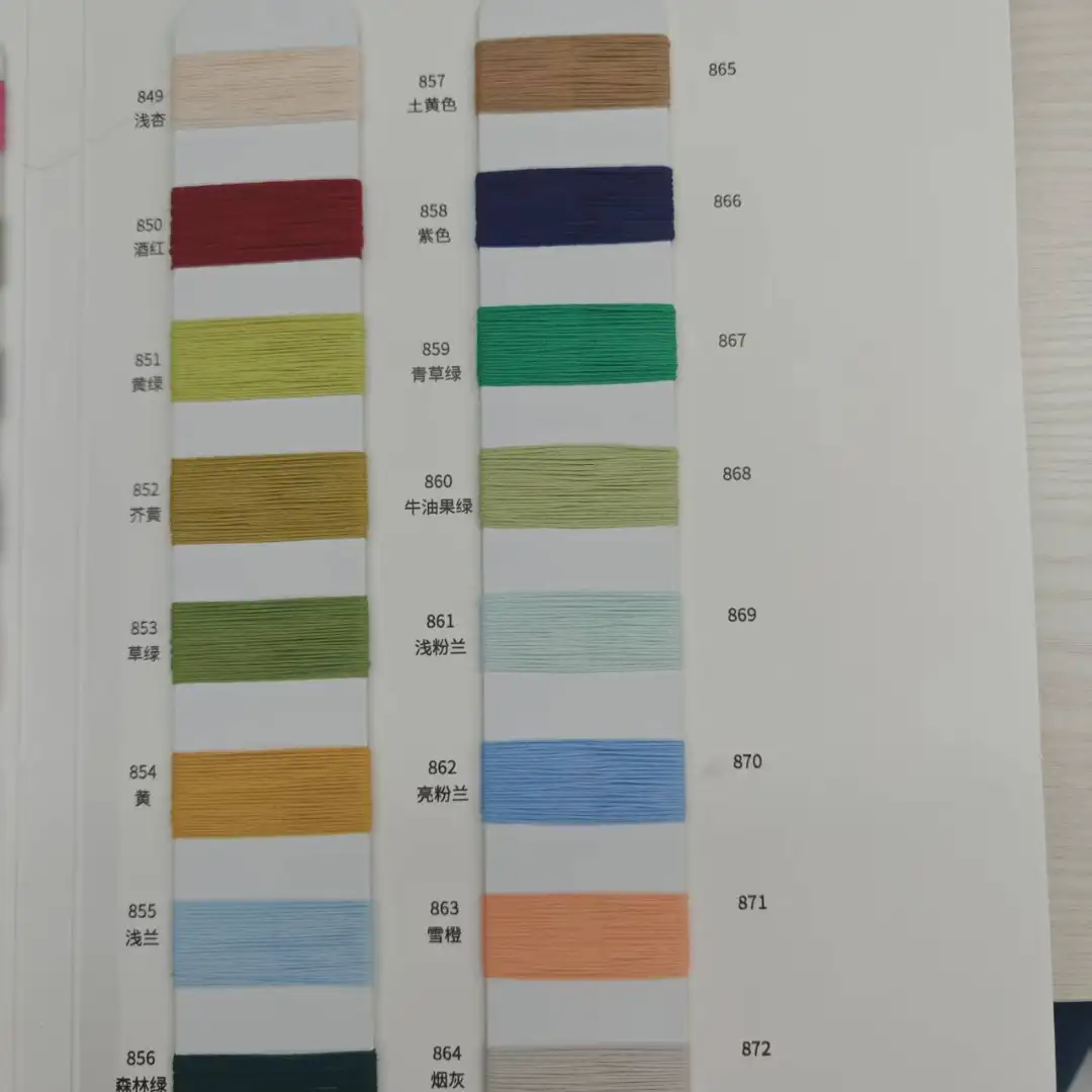 China Yarn for Open Cardigan (Sweater),Shirt Long Sleeve Zipper (Sweater),Shirt Half Sleeve Button (Sweater),Crop Top Pullover (Sweater) Ring Spun Regular Yarn Cotton yellow，Blue，Brown color buy from China wholesaler bulk order at wholesale price free worldwide shipping Alibaba