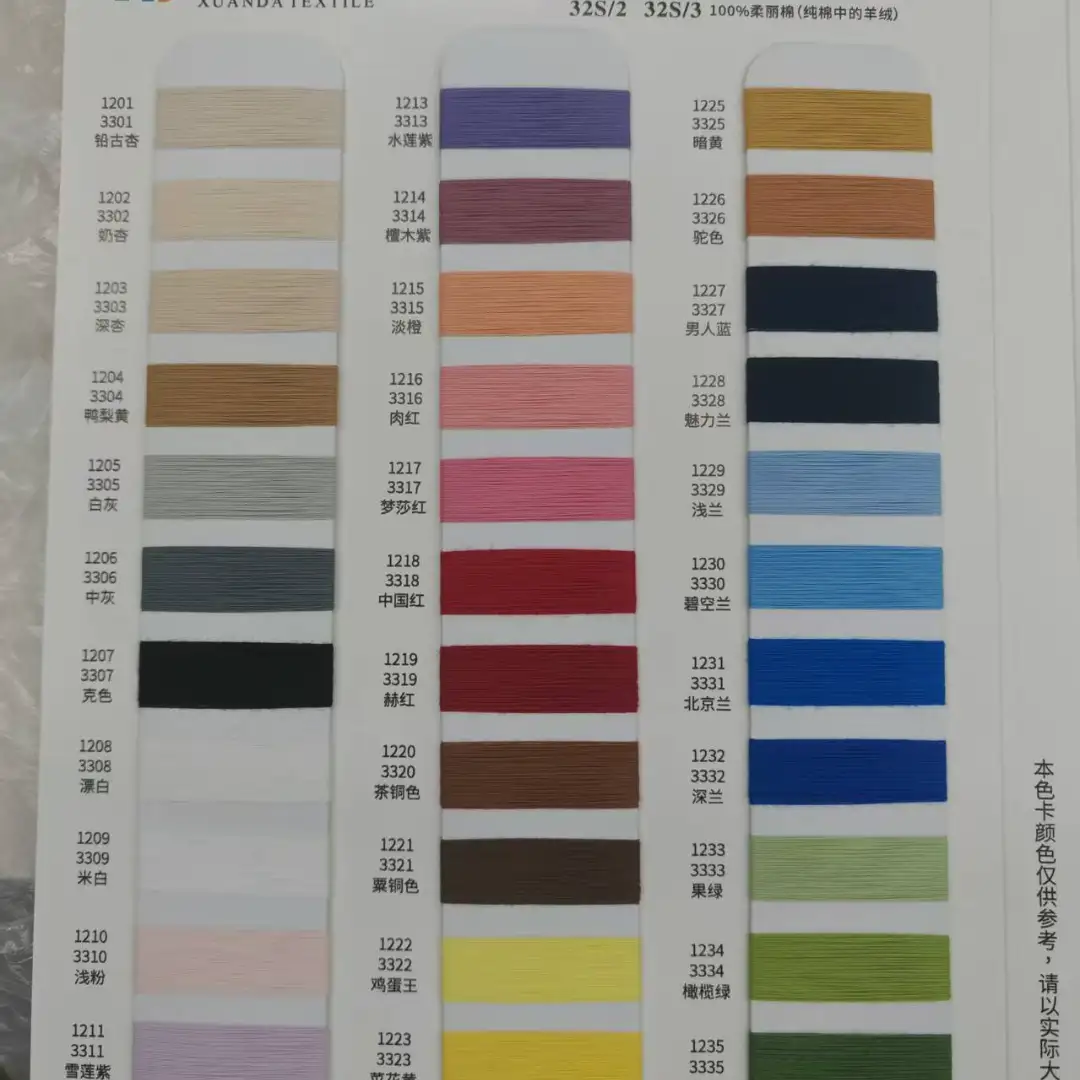 China Yarn for Open Cardigan (Sweater),Shirt Long Sleeve Zipper (Sweater),Crew Neck Pullover (Sweater) Ring Spun Regular Yarn Cotton yellow，green，red color buy from China wholesaler bulk order at wholesale price free worldwide shipping Alibaba