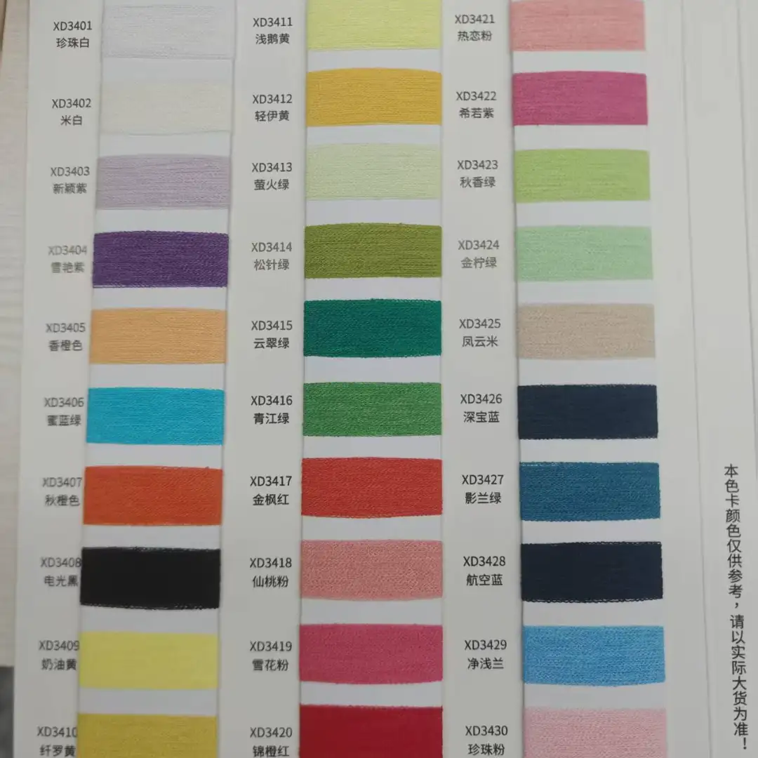 China Yarn for Hoodie,Open Cardigan (Sweater),Crop Top Pullover (Sweater),Kids Crew-Neck Cardigan (Sweater) Antibacterial & Antimicrobial Functional Yarn Bamboo Cotton Nylon Linen Blue，gray color buy from China wholesaler bulk order at wholesale price free worldwide shipping Alibaba