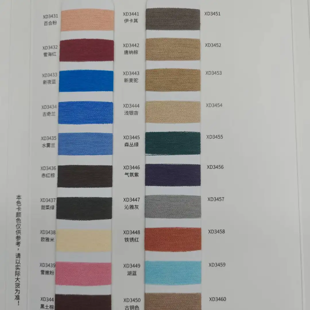 China Yarn for Hoodie,Open Cardigan (Sweater),Crop Top Pullover (Sweater),Kids Crew-Neck Cardigan (Sweater) Antibacterial & Antimicrobial Functional Yarn Bamboo Cotton Nylon Linen Blue，gray color buy from China wholesaler bulk order at wholesale price free worldwide shipping Alibaba