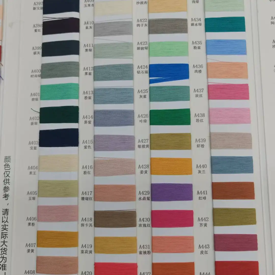 China Yarn for Half-Zipper Cardigan (Sweater),Shirt Long Sleeve Zipper (Sweater),Knitted Jacket (Sweater) Core Spun Yarn Regular Yarn Viscose Polyester purple color buy from China wholesaler bulk order at wholesale price free worldwide shipping Alibaba