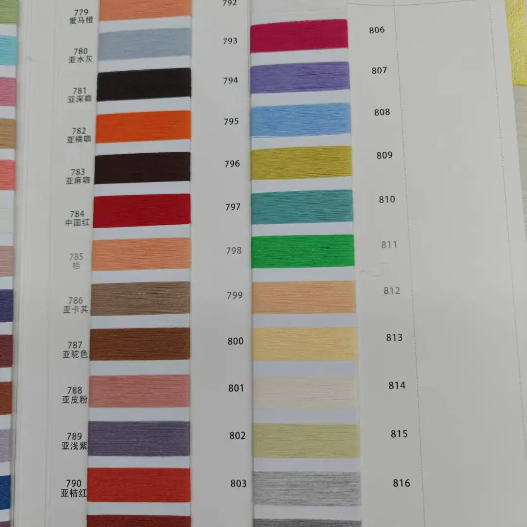 China Yarn for Full-Zipper Cardigan (Sweater),Half-Zipper Cardigan (Sweater),Shirt Long Sleeve Button (Sweater) Semi-Worsted Spun Regular Yarn Polyester Viscose yellow color buy from China wholesaler bulk order at wholesale price free worldwide shipping Alibaba