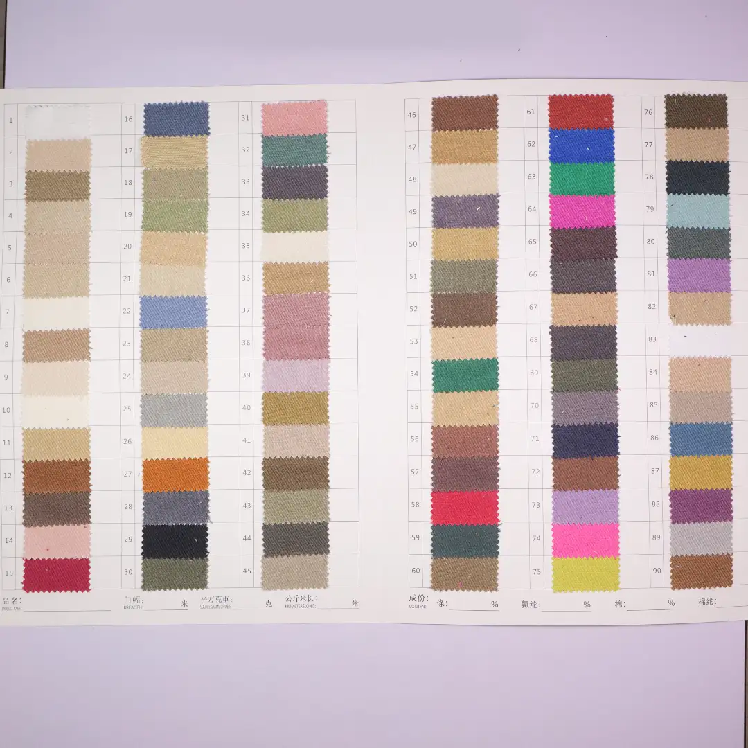 China Fabric for Jackets,Trench Coat,Overcoat Twill Woven Blended Fabric Cotton Spandex Red color buy from China wholesaler bulk order at wholesale price free worldwide shipping Alibaba