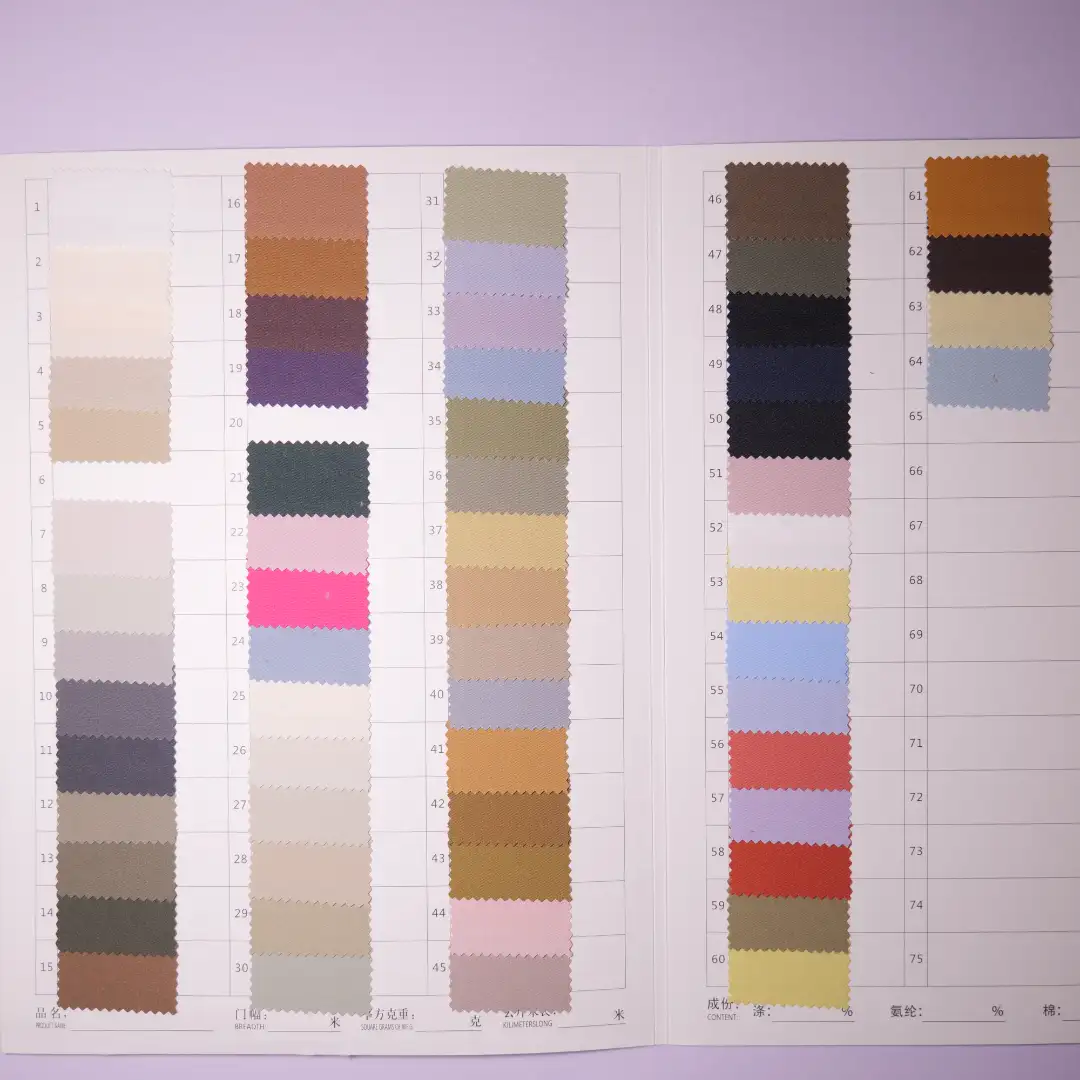 China Fabric for Shirt,Pants,Suit Trouser,Jackets,Trench Coat Twill Synthetic Woven Fabric Polyester LightBlue color buy from China wholesaler bulk order at wholesale price free worldwide shipping Alibaba