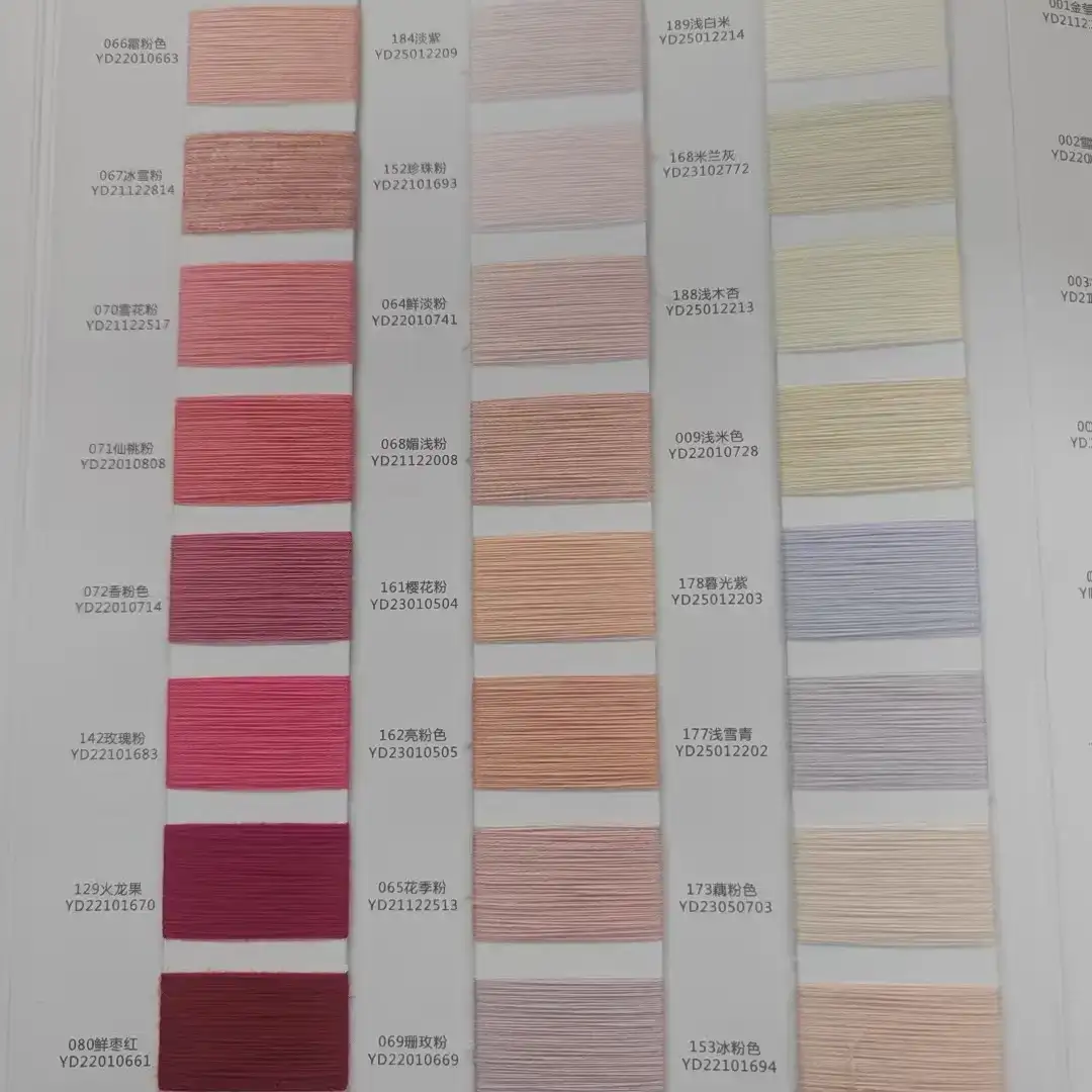 China Yarn for Ladies Vest (Sweater),Half-Zipper Cardigan (Sweater),Crop Top Pullover (Sweater),T-shirt (Sweater),Polo T-shirt (Sweater),Dresses (Pullover) (Sweater) Worsted Spun Regular Yarn Nylon Wool Acrylic PTT Pink color buy from China wholesaler bulk order at wholesale price free worldwide shipping Alibaba