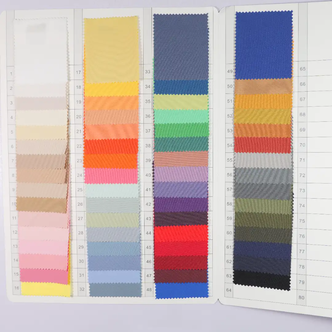 China Fabric for Pants,Jackets,Trench Coat,Uniform Twill Synthetic Woven Fabric Polyester blue color buy from China wholesaler bulk order at wholesale price free worldwide shipping Alibaba