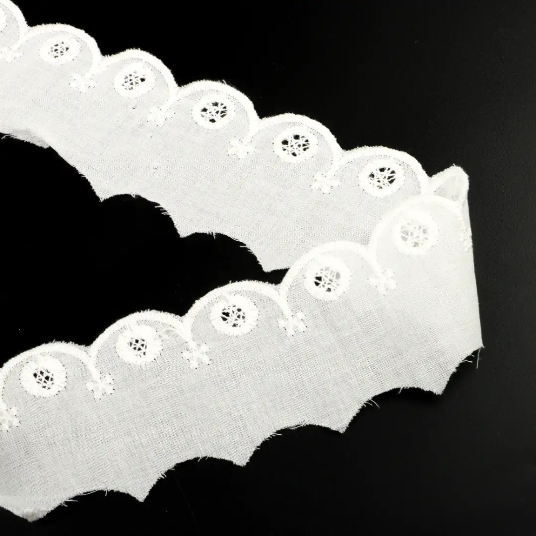 White  Crochet Lace for Shirt buy garments accessories in bulk from China wholesaler at wholesale price free worldwide shipping Alibaba