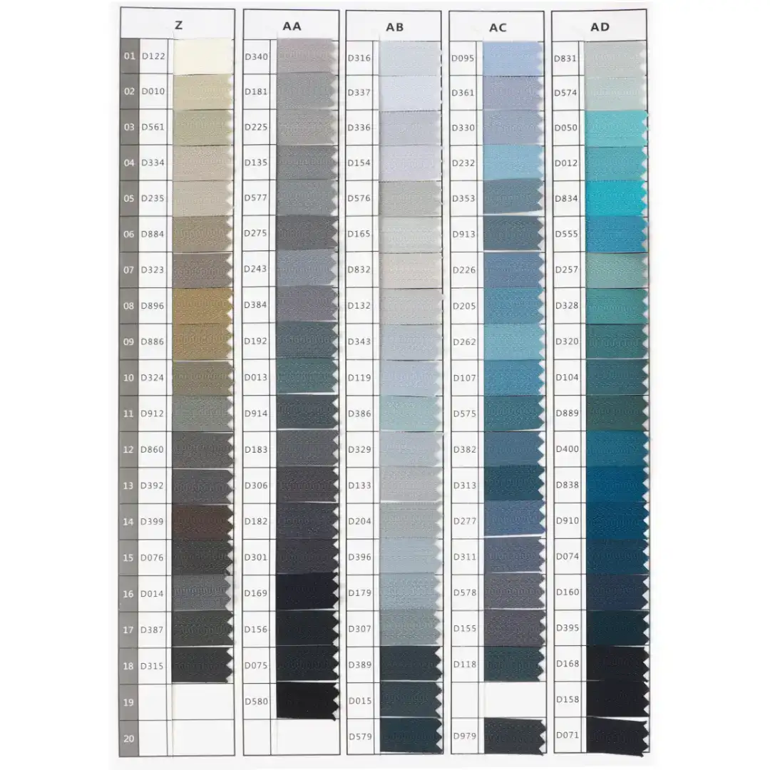 Multicolor Open Plastic Zipper for Jackets,Overcoat buy garments accessories in bulk from China wholesaler at wholesale price free worldwide shipping Alibaba