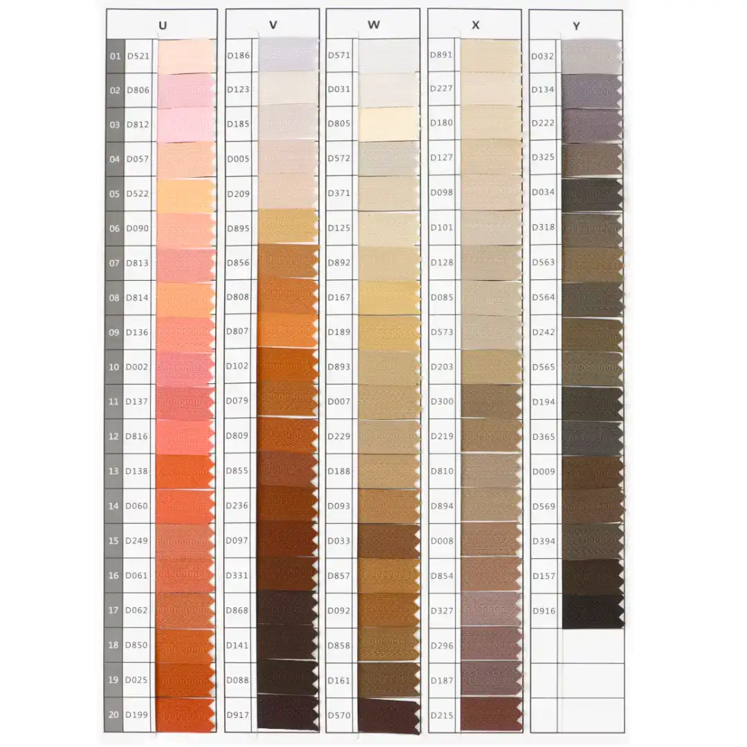 Multicolor Open Plastic Zipper for Jackets,Overcoat buy garments accessories in bulk from China wholesaler at wholesale price free worldwide shipping Alibaba