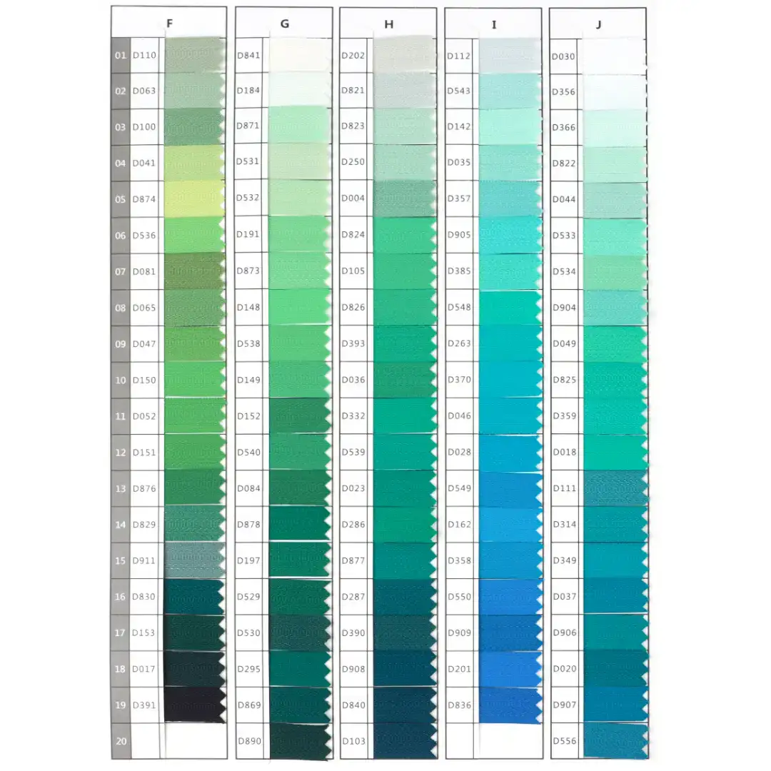 Multicolor Open Plastic Zipper for Jackets,Overcoat buy garments accessories in bulk from China wholesaler at wholesale price free worldwide shipping Alibaba