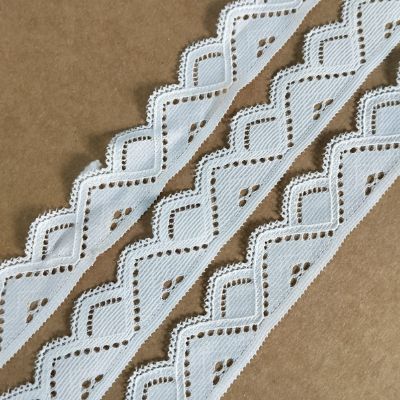 White  Crochet Lace for Tank Top buy garments accessories in bulk from China wholesaler at wholesale price free worldwide shipping Alibaba