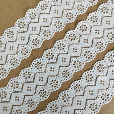 White  Crochet Lace for Tank Top buy garments accessories in bulk from China wholesaler at wholesale price free worldwide shipping Alibaba