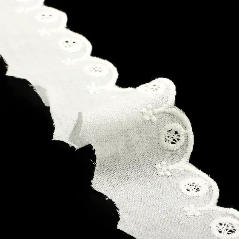 White  Crochet Lace for Shirt buy garments accessories in bulk from China wholesaler at wholesale price free worldwide shipping Alibaba